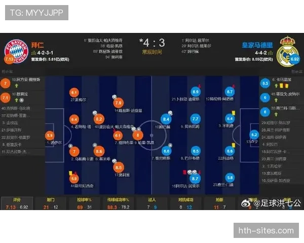 皇马近期面临连续比赛赛程考验，阵容疲劳影响场上控球表现