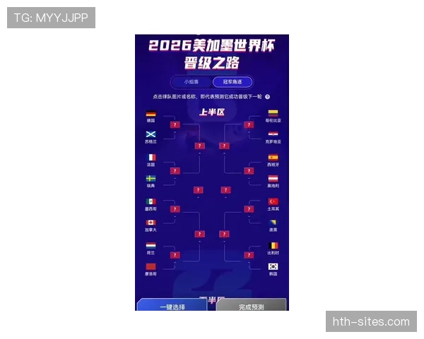2026世界杯豪门球队出线概率对比